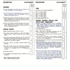 1972_Ford_Full_Line_Sales_Data-A23