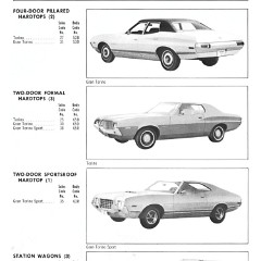 1972_Ford_Full_Line_Sales_Data-B02