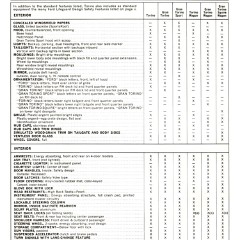 1972_Ford_Full_Line_Sales_Data-B11