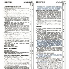 1972_Ford_Full_Line_Sales_Data-B25