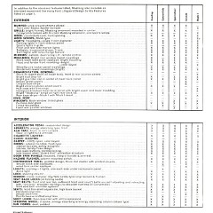 1972_Ford_Full_Line_Sales_Data-C10