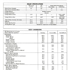 1972_Ford_Full_Line_Sales_Data-C22