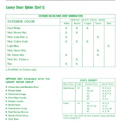1972_Ford_Full_Line_Sales_Data-D14