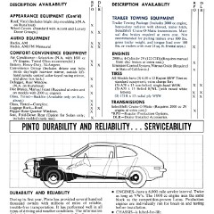 1972_Ford_Full_Line_Sales_Data-E14