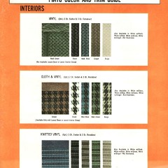1972_Ford_Full_Line_Sales_Data-E20