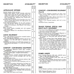 1972_Ford_Full_Line_Sales_Data-F18