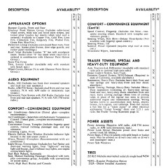 1972_Ford_Full_Line_Sales_Data-F20