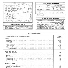 1972_Ford_Full_Line_Sales_Data-F21