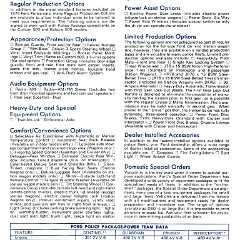 1974 Ford Police Cars-06