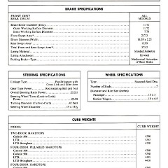1974_Ford_Full_Size_Facts-25