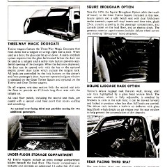 1974_Ford_Torino_Facts-19