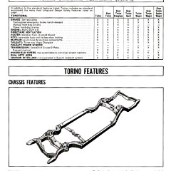 1974_Ford_Torino_Facts-21