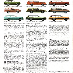 1974_Ford_Wagons-24
