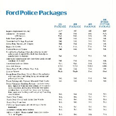 1975_Ford_Police-03