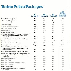 1975_Ford_Police-06