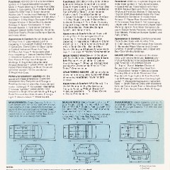 1975_Ford_Wagons-12