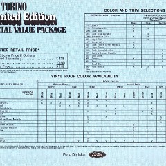 1976 Ford Torino Limited Edition Sheet-02
