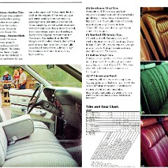 1977_Ford_LTD_Rev-08-09