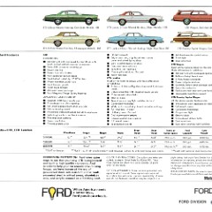 1977_Ford_LTD-12