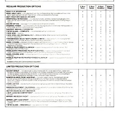 1978_Ford_Pinto_Dealer_Facts-16