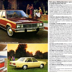 1978_Ford_Fairmont-06