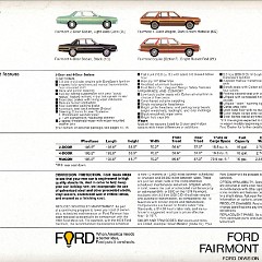 1978_Ford_Fairmont-15