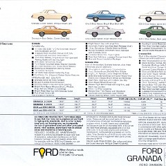 1978_Ford_Granada_12
