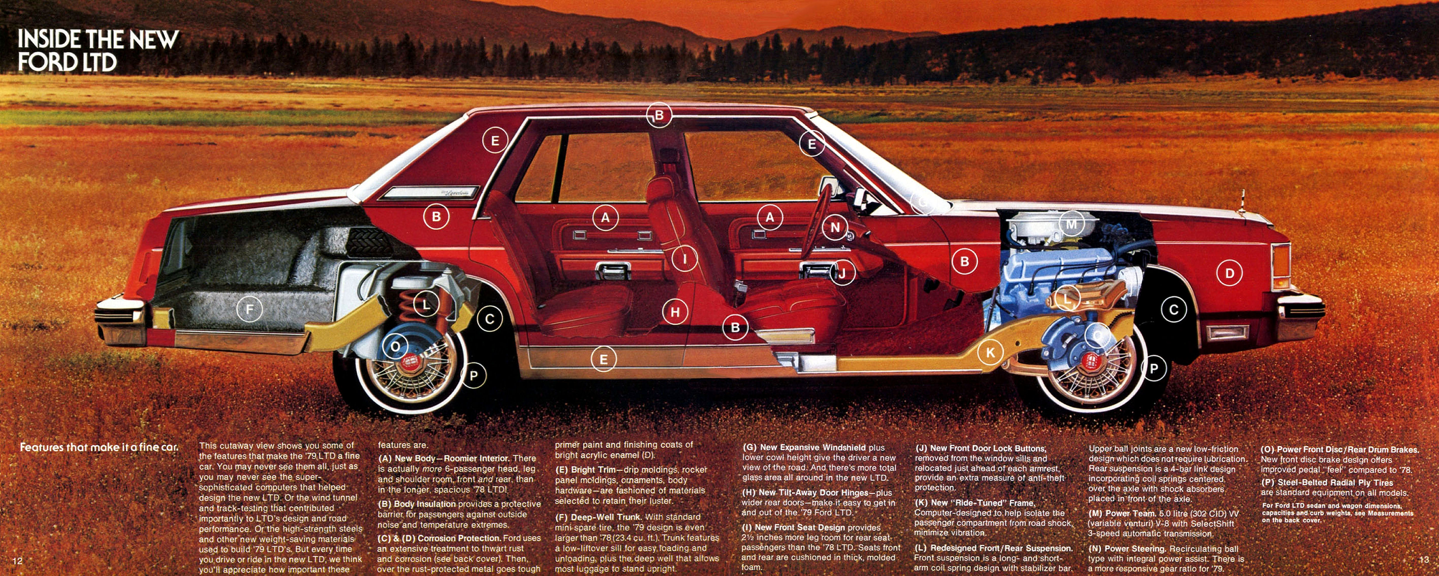 1979_Ford_LTD_Rev-12-13