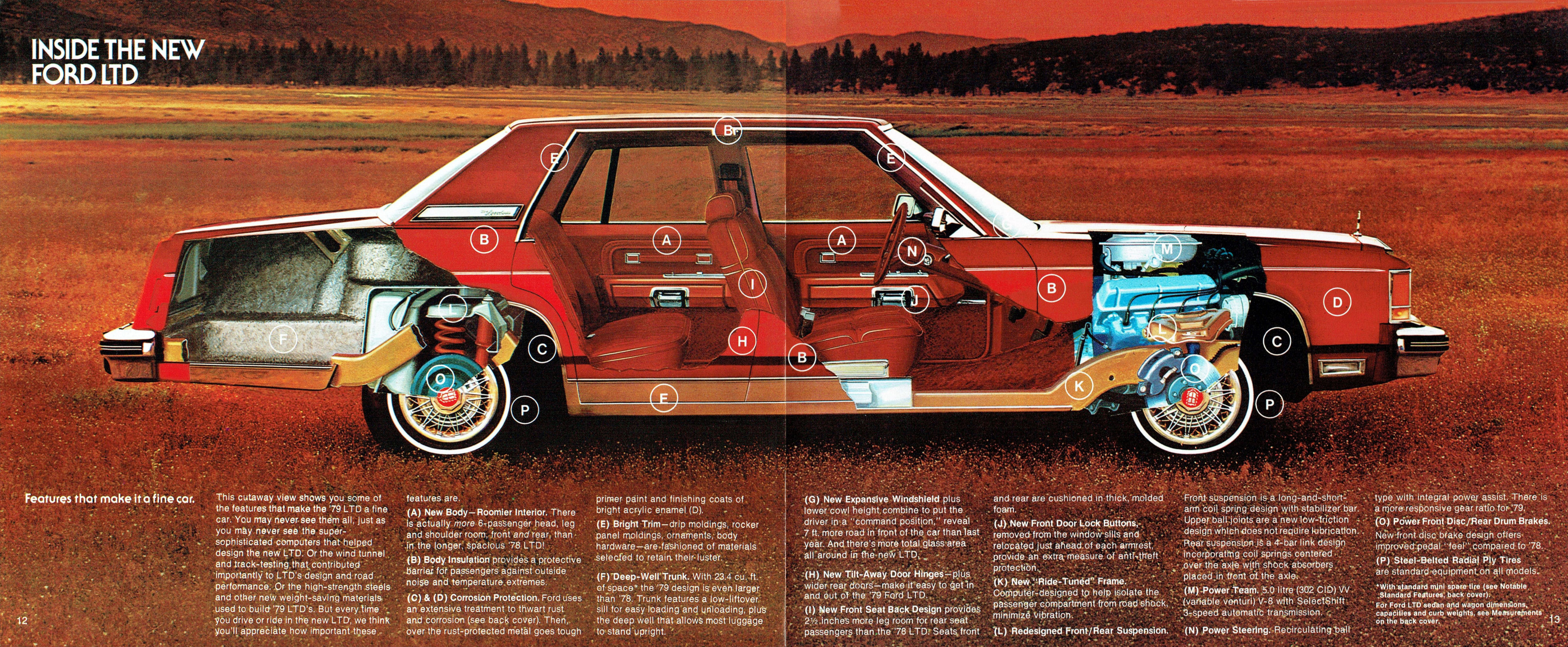 1979_Ford_LTD-12-13