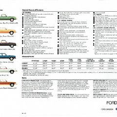 1979_Ford_LTD-16