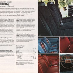 1979_Ford_Wagons-08