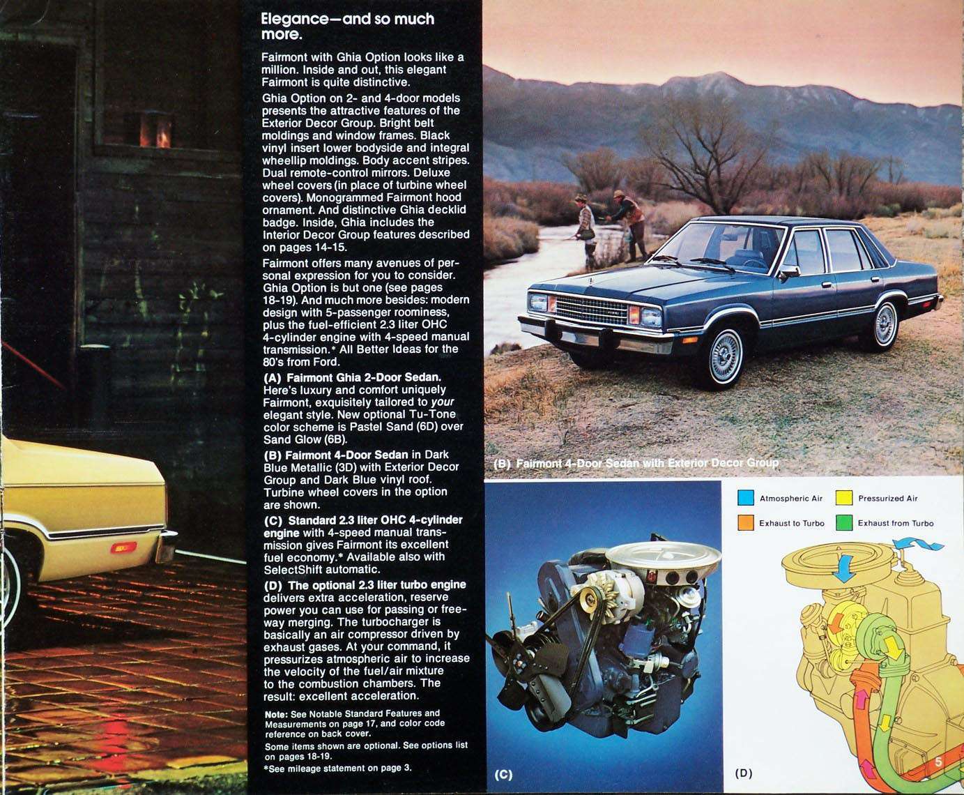 1980_Ford_Fairmont-05