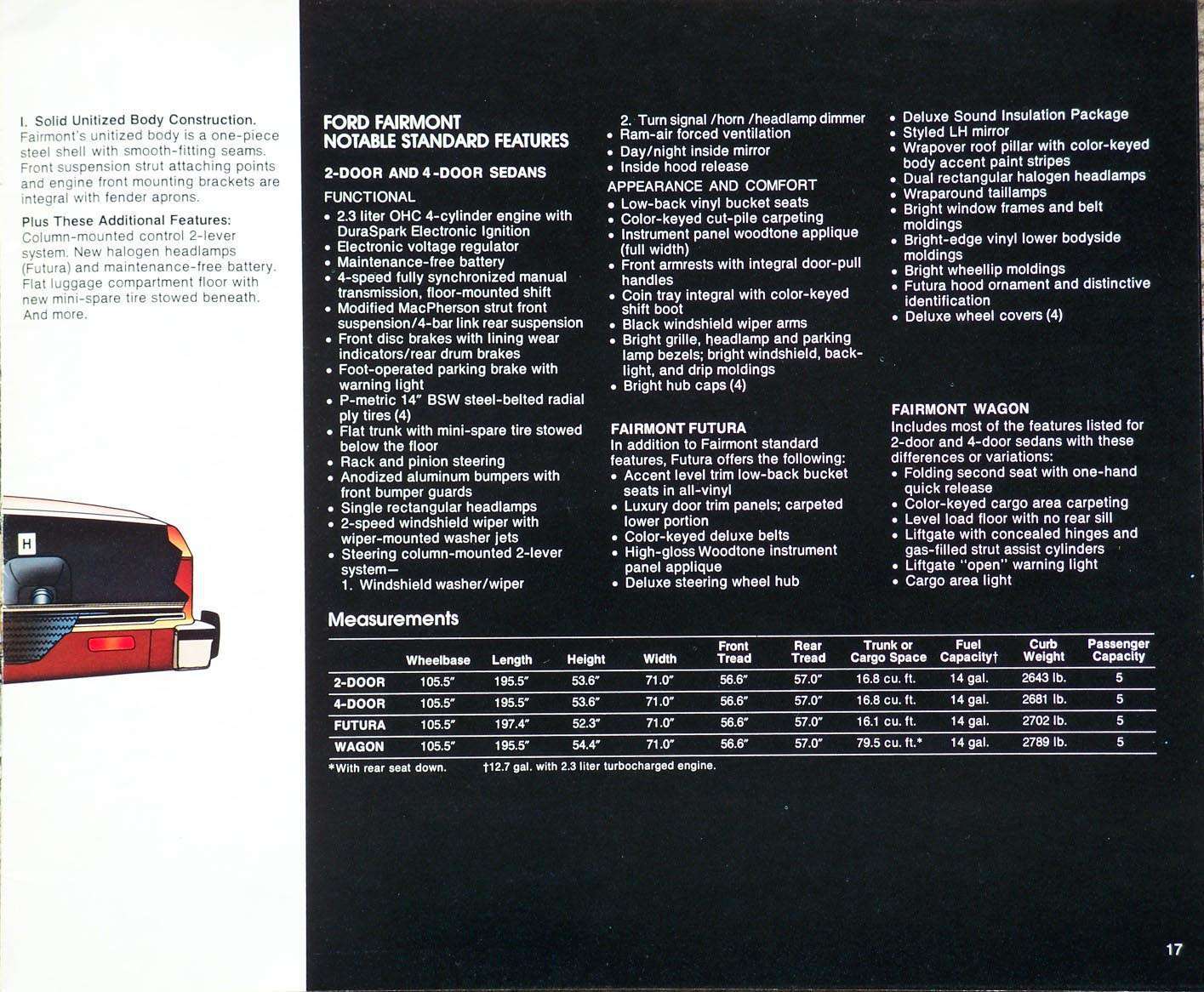 1980_Ford_Fairmont-17