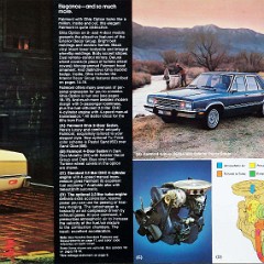 1980_Ford_Fairmont-05