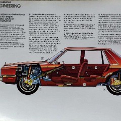 1980_Ford_Fairmont-16