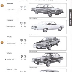1980_Ford_Fairmont_Car_Facts-03