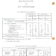 1980_Ford_Fairmont_Car_Facts-c06a