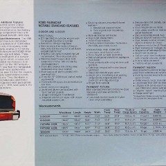 1980_Ford_Fairmont_Rev-17