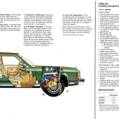 1980_Ford_LTD-12-13