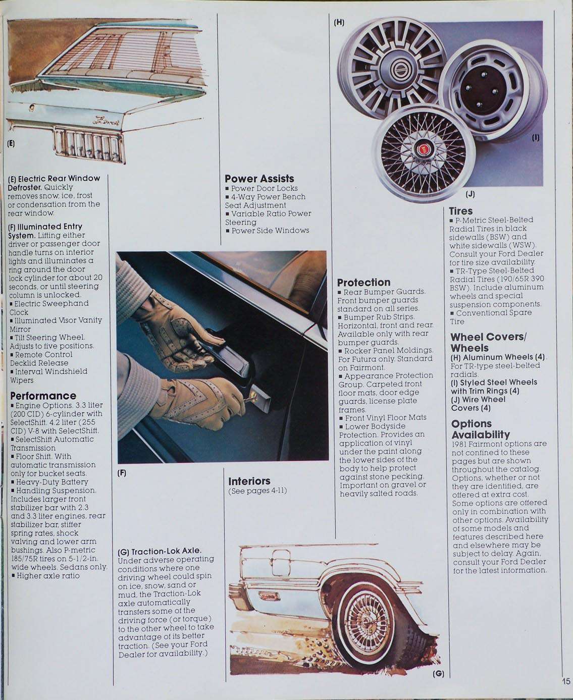 1981_Ford_Fairmont-15