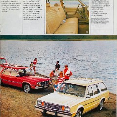 1981_Ford_Fairmont-11
