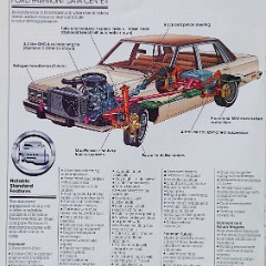 1981_Ford_Fairmont-12