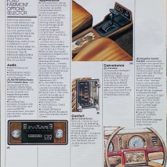 1981_Ford_Fairmont-14