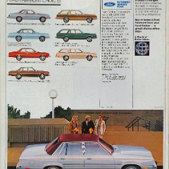 1981_Ford_Fairmont-16