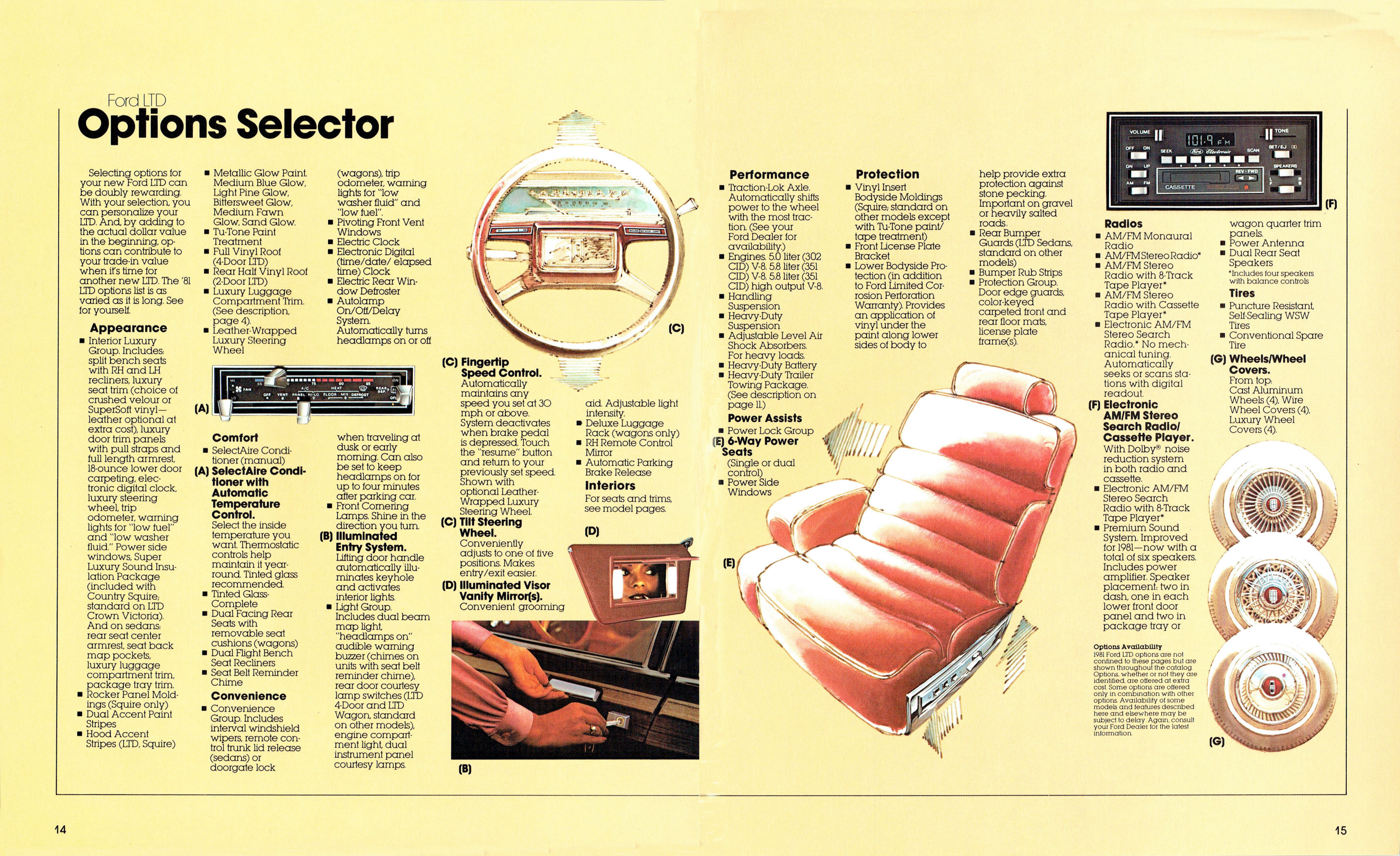 1981_Ford_LTD-14-15