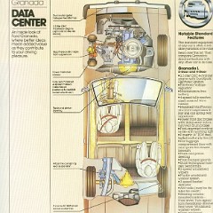 1981_Ford_Granada-11