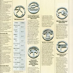 1981_Ford_Granada-12