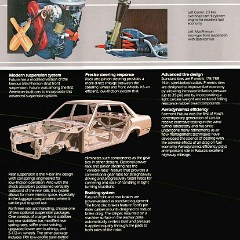 1982_Ford_Fairmont_Futura-08