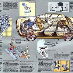 1983 Ford AR Telstar Intro (Aus)-04-05