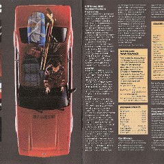 1983_Ford_EXP-12-13